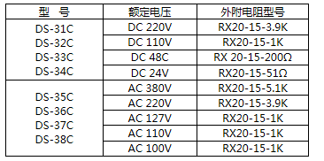 DS-35時間老龄产业外接電阻參考