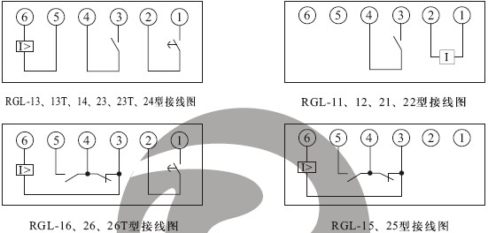 RGL-23産品接線圖