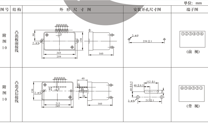 RGL-23外形及安裝開孔尺寸