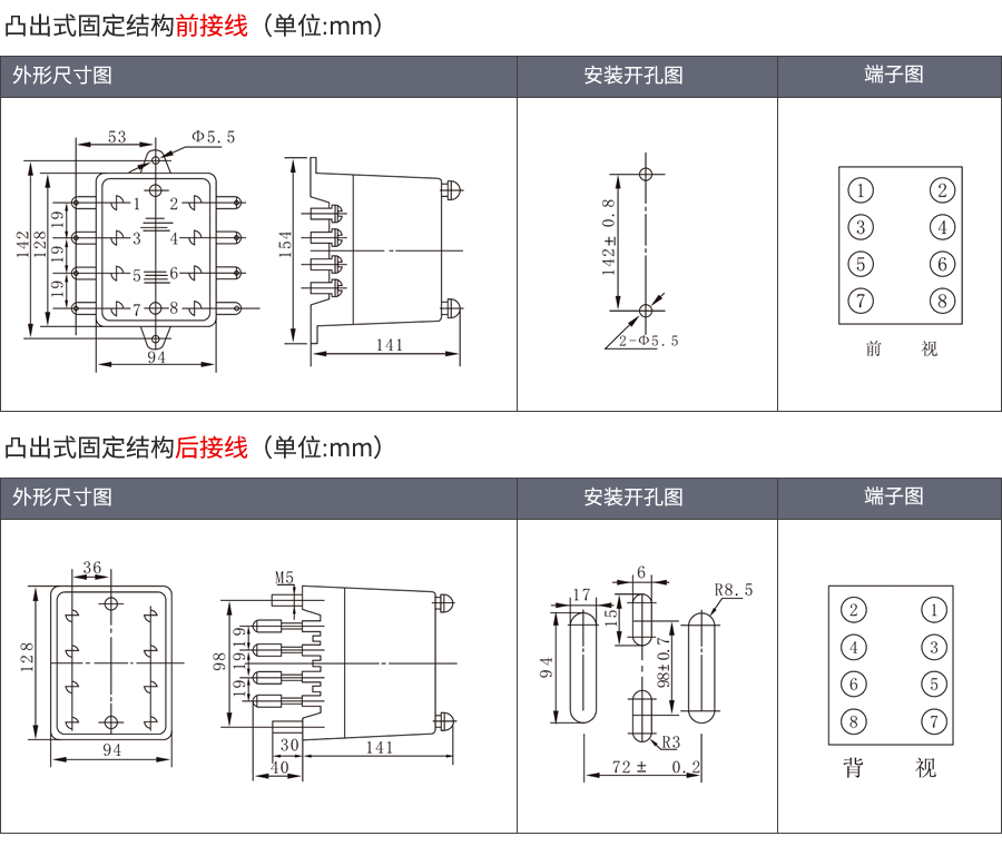 JS-11D/33凸出固定式安裝結構