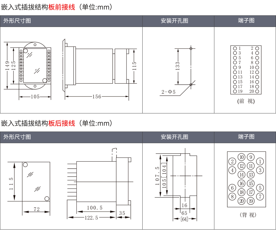 HBTS-202B/2嵌入插拔式安裝結構