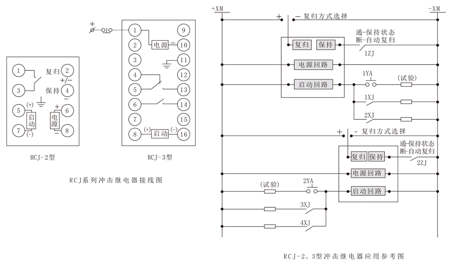 RCJ系列沖擊老龄产业内部接線圖及典型工作圖