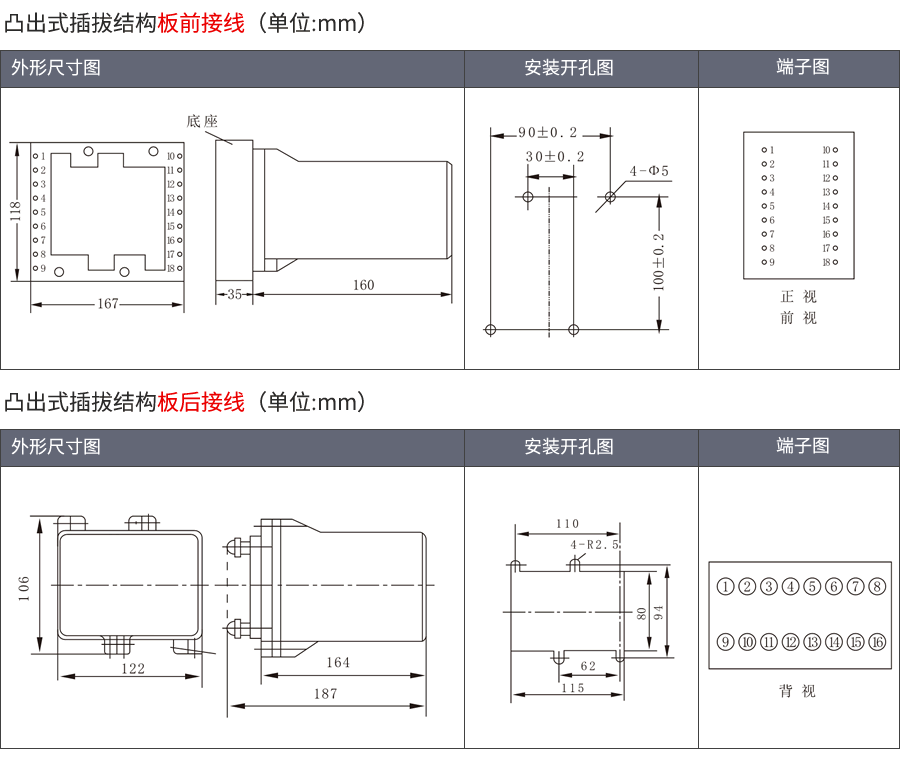 RCJ-3凸出式插拔結構外形及接線方式圖