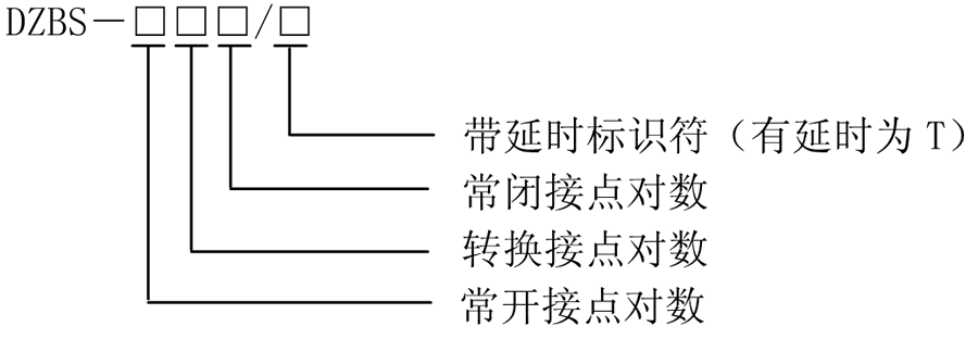 DZBS-222/T型号分類及含義