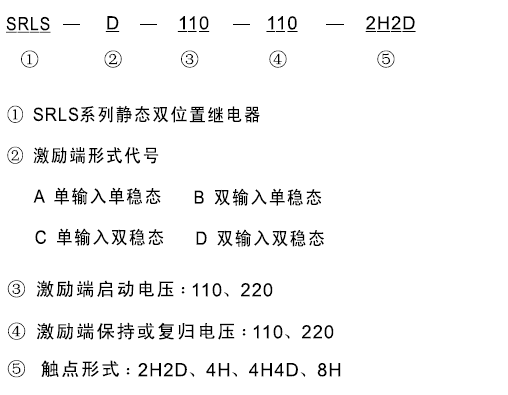 SRLS-D-220-220-8H型号及其含義