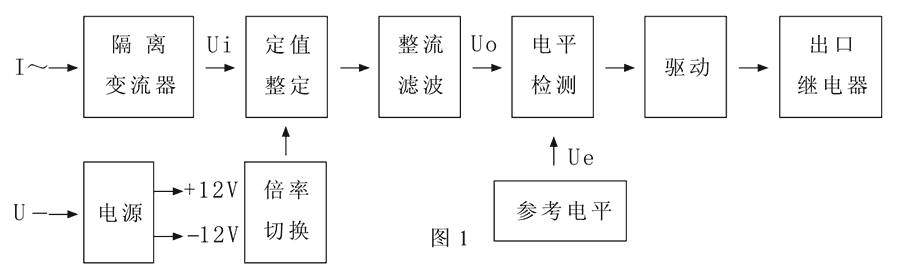 JL-22工作原理圖