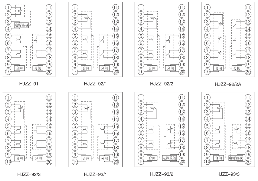 HJZZ-92/1内部接線圖