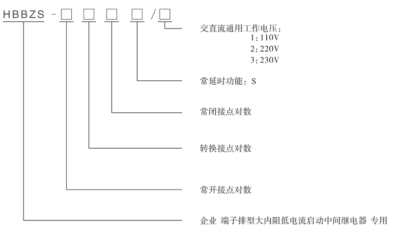 HBBZS-202S/3型号分類及含義