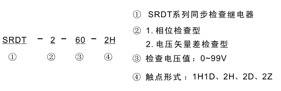 SRDT-2-60-2D選型說明