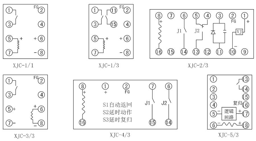 XJC-1/1内部接線圖