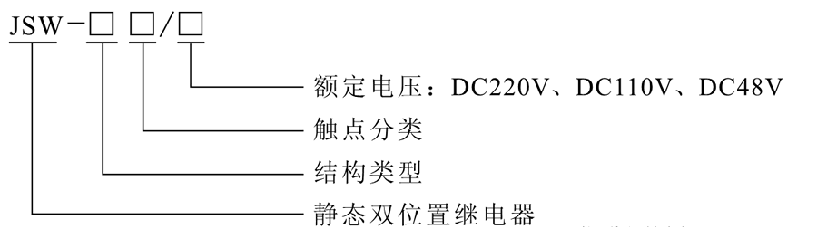 JSW-22型号選型說明