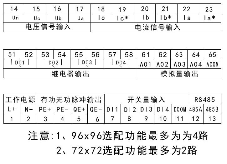 LCD多功能電力儀表接線端子示意圖